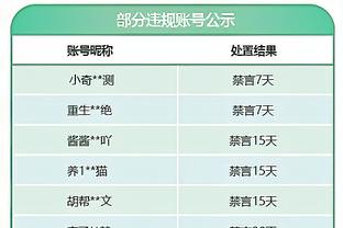 稳了？小卡常规赛对阵热火已12连胜 快11年未输热火